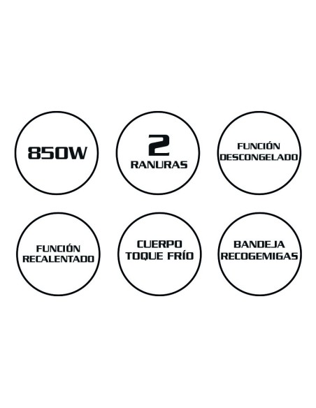 TOSTADOR 2 RANURAS STYLE SC4502 HABITEX