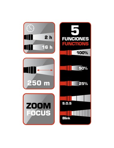 LINTERNA LED CREE 600 LM RECARG. RATIO