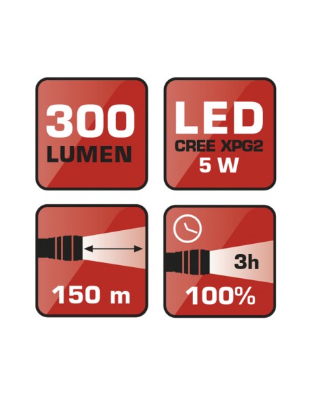 LINTERNA LED CREE XPG,300 LM RATIO