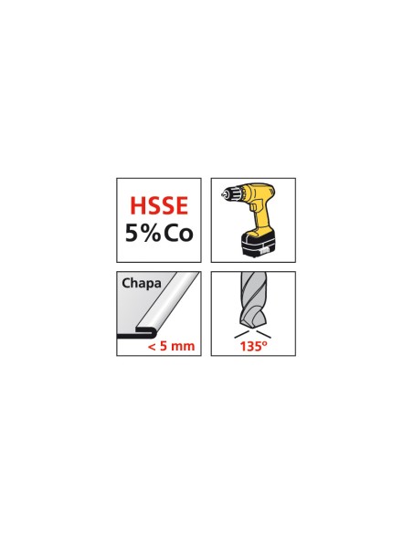 BROCA INOX.PLUS HSSCO 12MM.RATIO