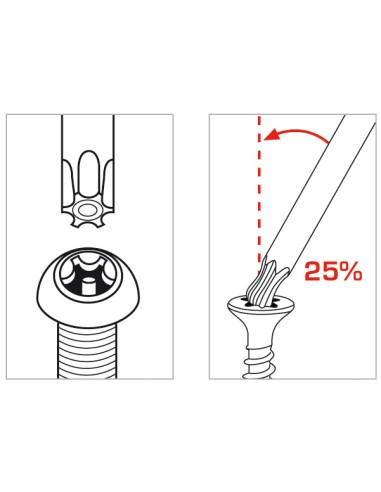 LLAVES TORX SEG+PUNTA-BOLA JGO.9 RATIO