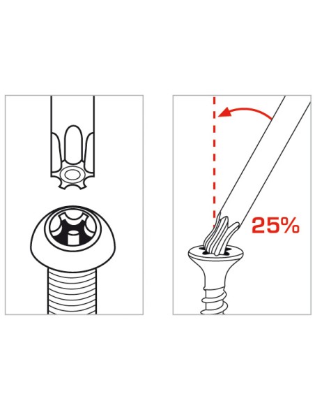 LLAVES TORX SEG+PUNTA-BOLA JGO.9 RATIO
