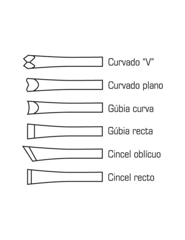 GUBIA CARPINTERO JGO.6 PZAS.RATIO