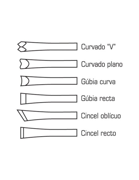 GUBIA CARPINTERO JGO.6 PZAS.RATIO