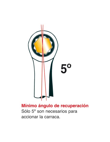 LLAVE COMBINADA CARRACA 32MM.RATIO