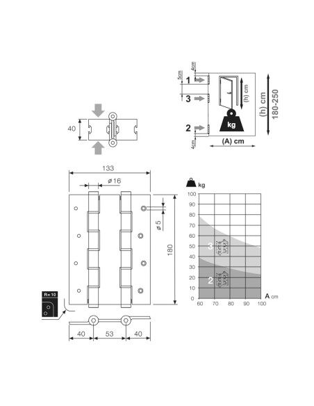 BISAGRA MUELLE. DA 180. BLANCO. 2 UDS.