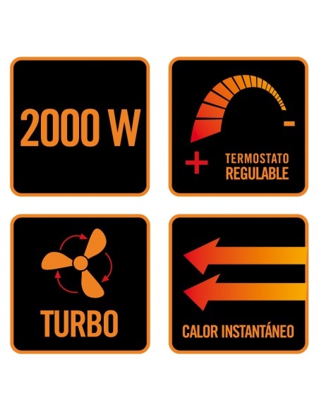 CONVECTOR TURBO. MOD. E354. 2000 W.