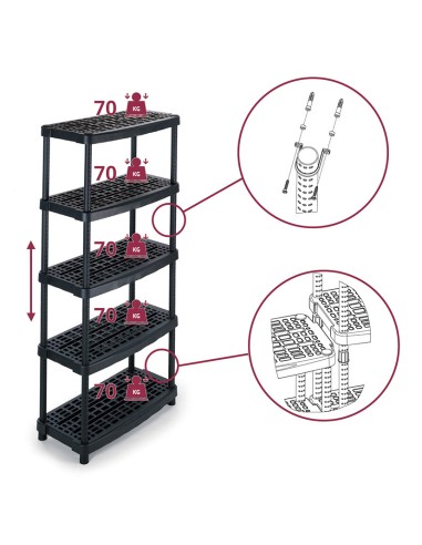 ESTANTERIA RESINA 5 BALDAS 93x45x188H