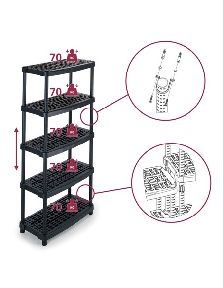 ESTANTERIA RESINA 5 BALDAS 93x45x188H
