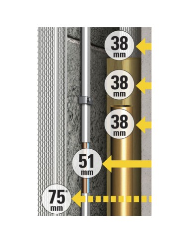DETECTOR DE ESTRUCTURAS 300S