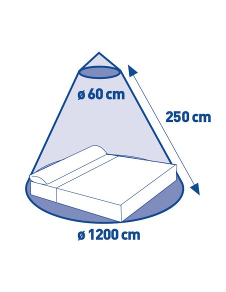 MOSQUITERA  P/ CAMA DOBLE.  HABITEX.