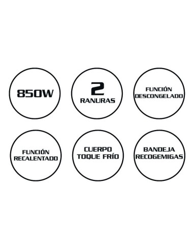 TOSTADOR 2 RANURAS STYLE SC4502 HABITEX