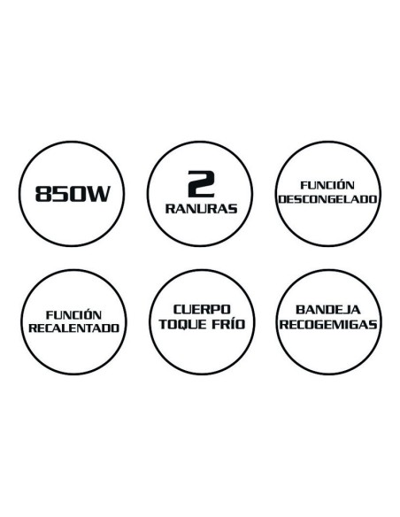 TOSTADOR 2 RANURAS STYLE SC4502 HABITEX