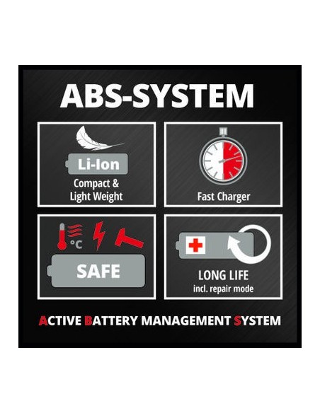 SOPLADOR GE-CL 18 Li Electronico Kit (1x2,0Ah) EINHELL