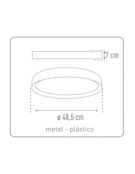 PLAFON LED DUBLIN 24W 2500 LUMENS