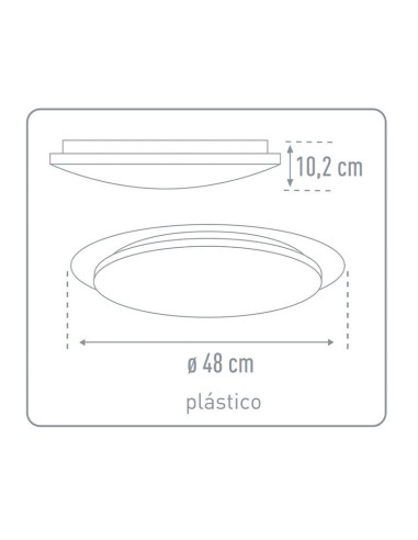 PLAFON LED BELGRADO 18W 1900 LUME