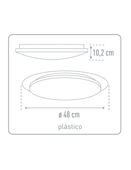 PLAFON LED BELGRADO 18W 1900 LUME