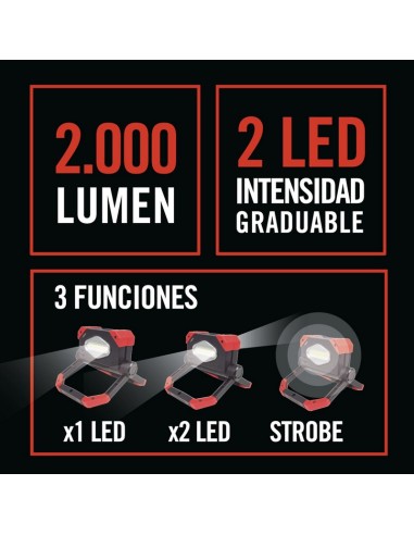 LAMPARA TRABAJO 2X10W 2000 LUMENS XF-01