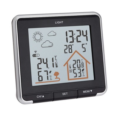 ESTACION METEOROLOGICA INHALAMB. HERTER