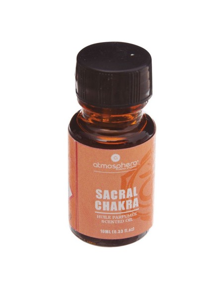 PACK 7 ACEITES PERFUMADOS CHAKRA