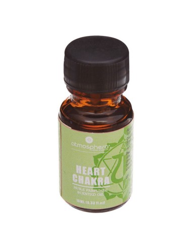 PACK 7 ACEITES PERFUMADOS CHAKRA