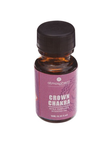 PACK 7 ACEITES PERFUMADOS CHAKRA