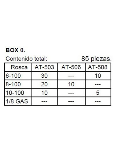 SURTIDO DE ENGRASADORES (85 PZAS.)MATO