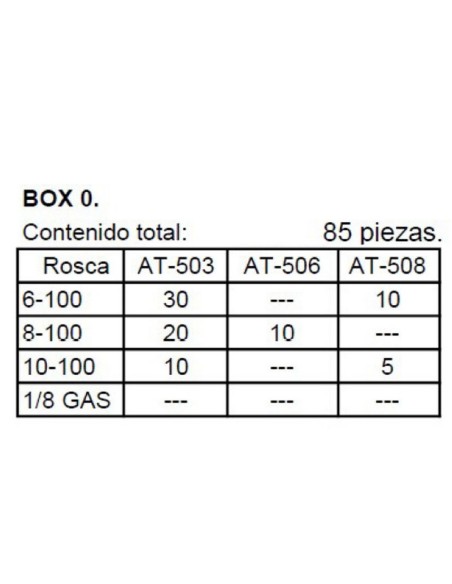 SURTIDO DE ENGRASADORES (85 PZAS.)MATO