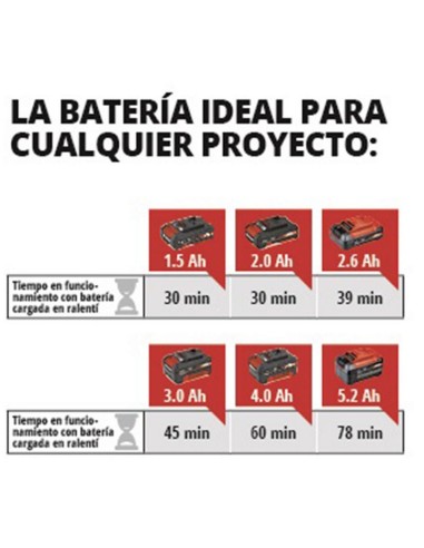 MAQUINA MULTIFUNCIONAL VARRITO TE-MG 18