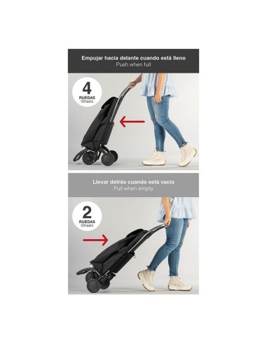 CARRO COMPRA I-MAX LOGOS 4 ROJO ROLSER