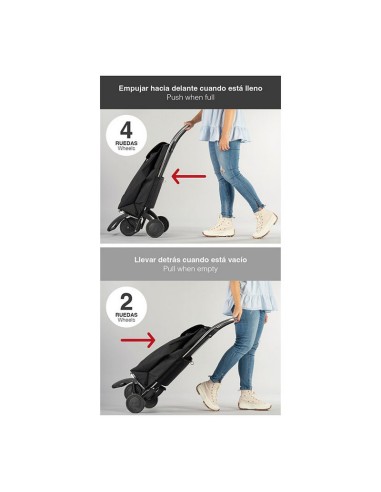 CARRO COMPRA SAQUET LN 4 MAR ROLSER