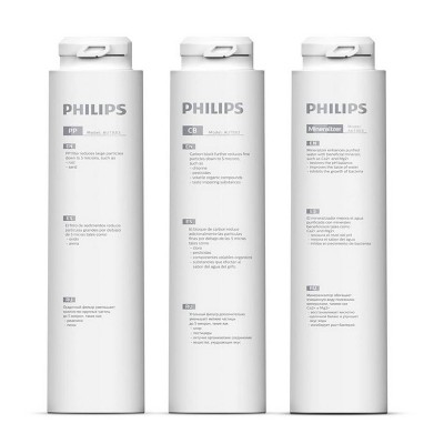 RECAMBIO FILTRO OSMOSIS CB+PP+M PHILIPS