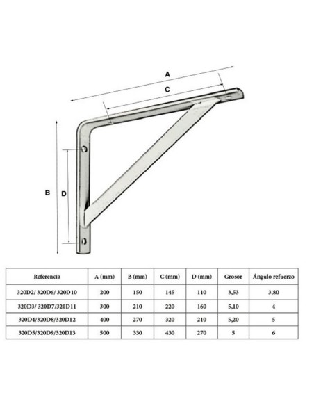 ESCUADRA G.RESIST. 200X150 BLANCA