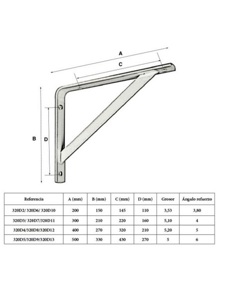 ESCUADRA G.RESIST. 200X150. NEGRA