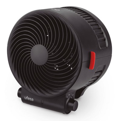 TERMOVENTILADOR UFESA ATLAS NEO