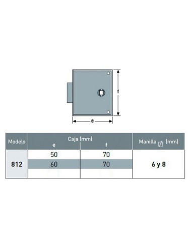 PICAPORTE N.812 DE 60 MM.
