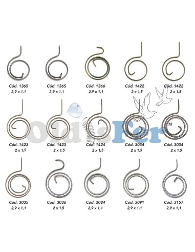 CAJA SURT.MUELLES MANILLAS 11 MOD.210 UN