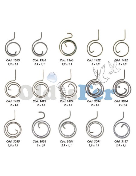 CAJA SURT.MUELLES MANILLAS 11 MOD.210 UN