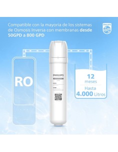 REMINERALIZADOR FLUJO DIRECTO PHILIPS 2