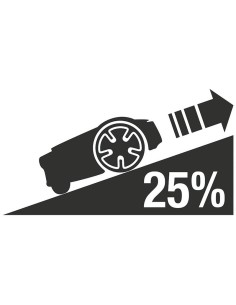 CORTACÉSPED BATERÍA SILENO MINIMO 250M 2