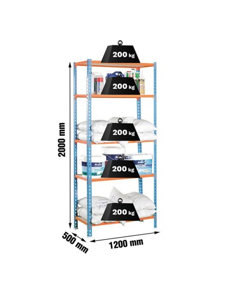 ESTANTERIA MEGAPLUS MADERCLICK 5/500