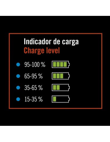 LINTERNA COB MULTIPOSIC.RECARG.380LM.