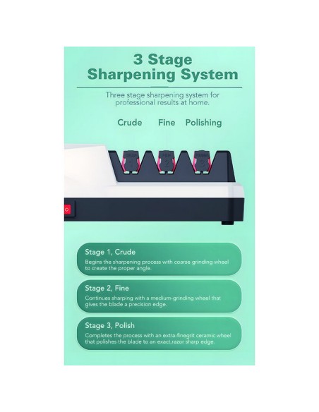 AFILADOR CUCHILLOS ELECT. RXD003 HABITEX