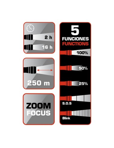 LINTERNA LED CREE 600 LM RECARG. RATIO