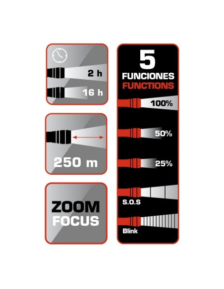LINTERNA LED CREE 600 LM RECARG. RATIO
