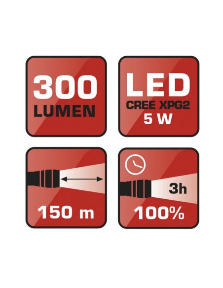LINTERNA LED CREE XPG,300 LM RATIO