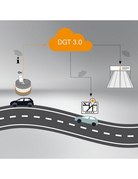 BALIZA GEOLOCALIZABLE OSRAM IOT V16