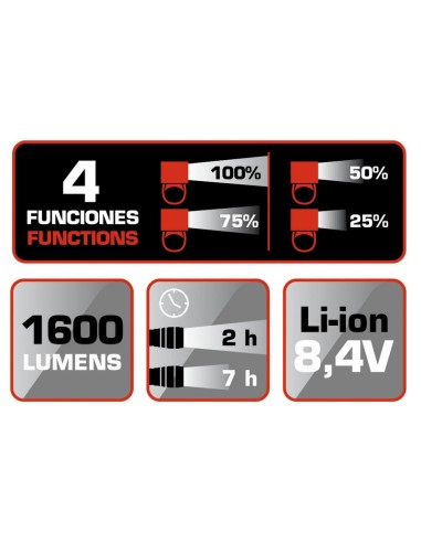 LINTERNA/FARO BICICLETAS 1600 LUMENS RAT