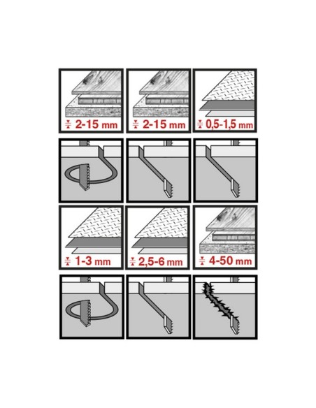 SIERRA CALAR RATIO P/BOSCH JGO.10