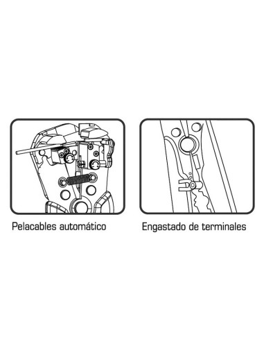 ALICATE PELACABLES AUTOMATICO RATIO